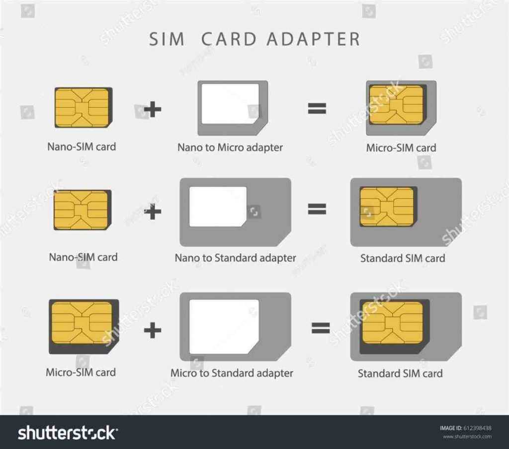 Micro Sim Card Cut Template – Cards Design Templates With Regard To Sim Card Cutter Template