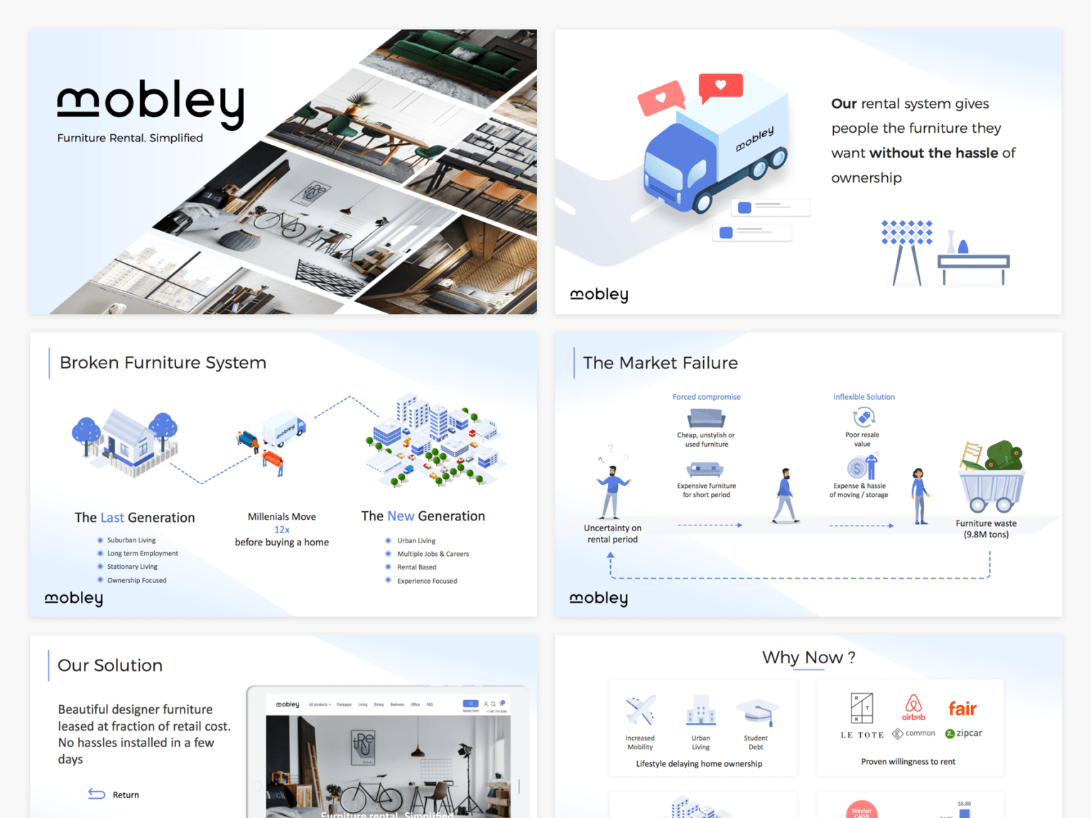 Raf Powerpoint Template