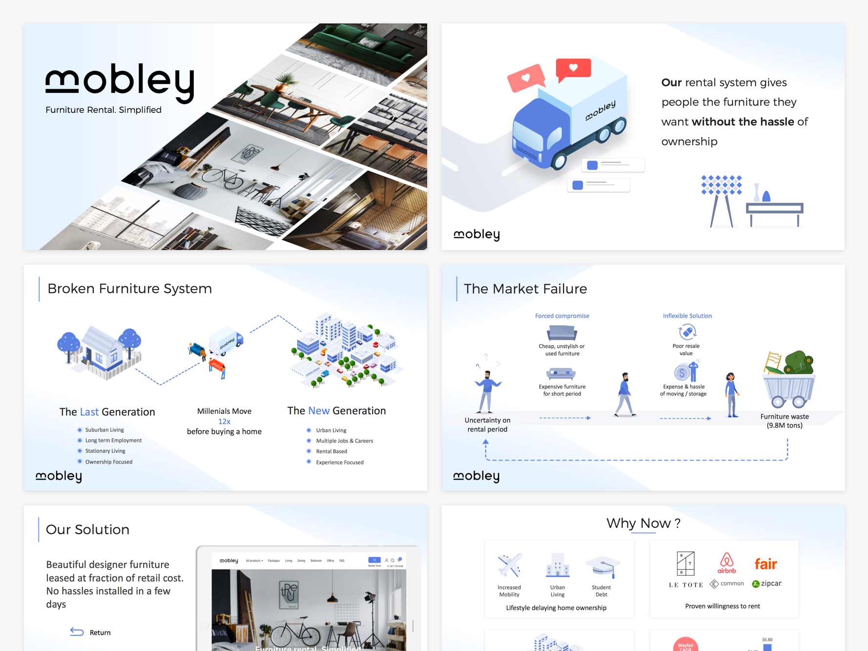 Mobley – Pitch Deckmazepixel | Design Inspiration With Raf Powerpoint Template