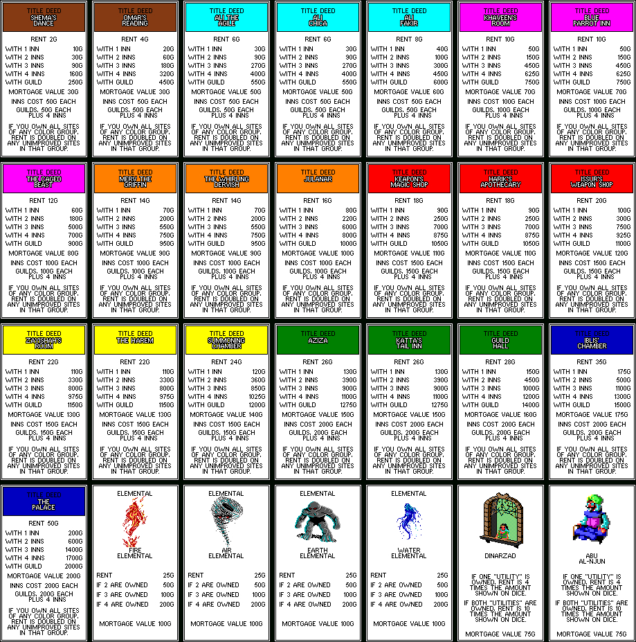 Monopoly Chance Cards Printable That Are Eloquent | William Blog Pertaining To Chance Card Template