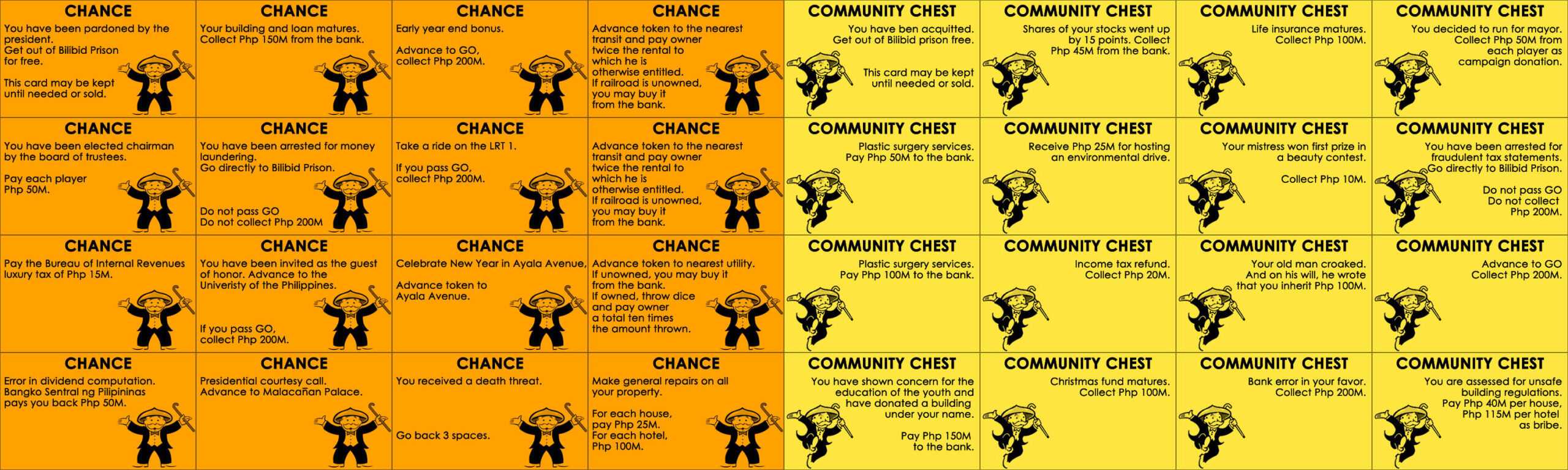 Monopoly Chance Cards Printable That Are Eloquent | William Blog With Monopoly Chance Cards Template