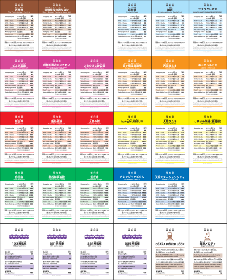 printable monopoly cheaters edition property cards