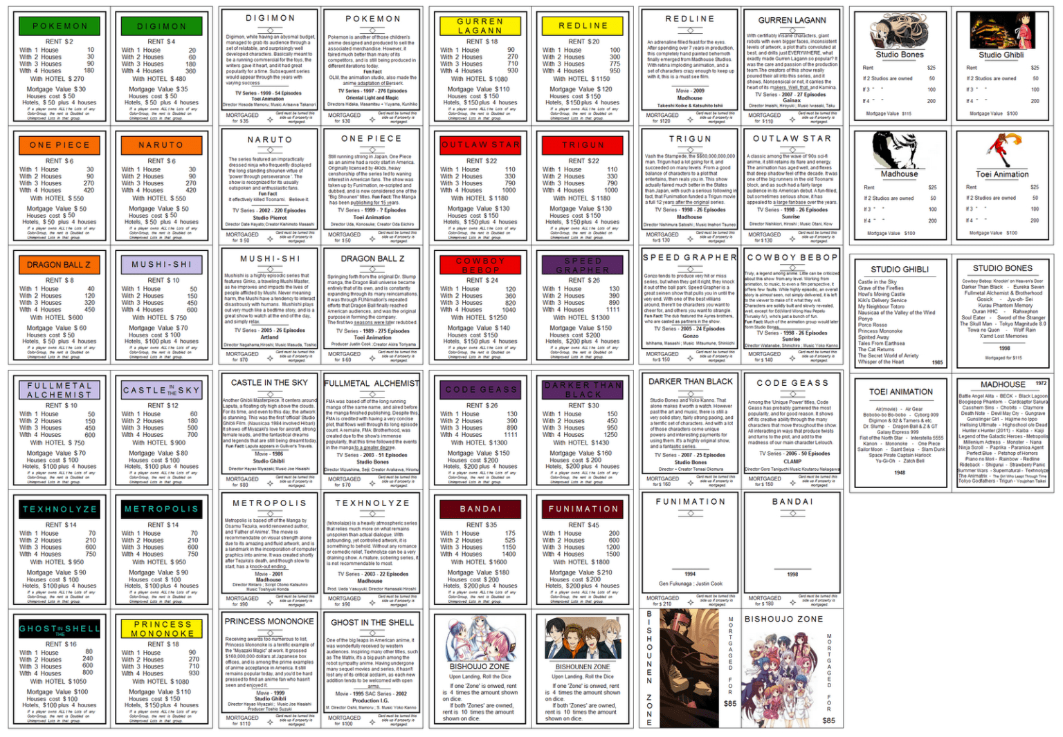 printable monopoly cheaters edition property cards printable monopoly cheaters edition property cards