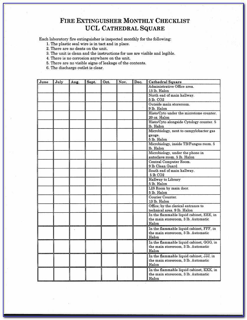 Monthly Fire Extinguisher Inspection Form Pdf – Form Regarding Fire Extinguisher Certificate Template