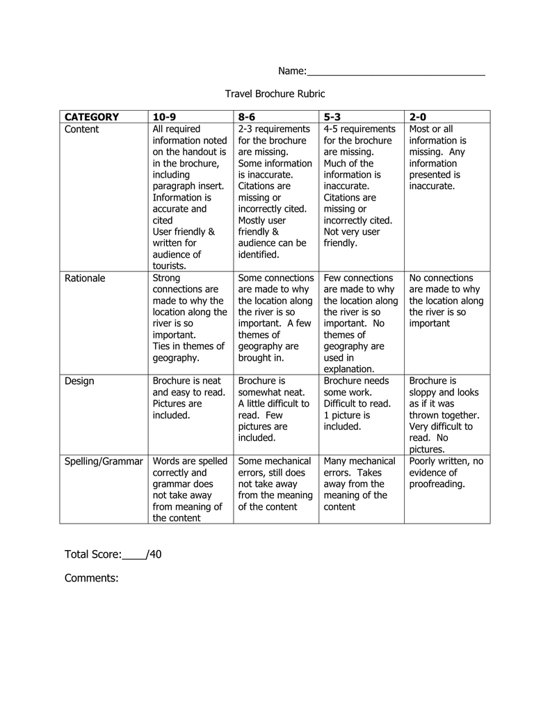 travel brochure school project rubric