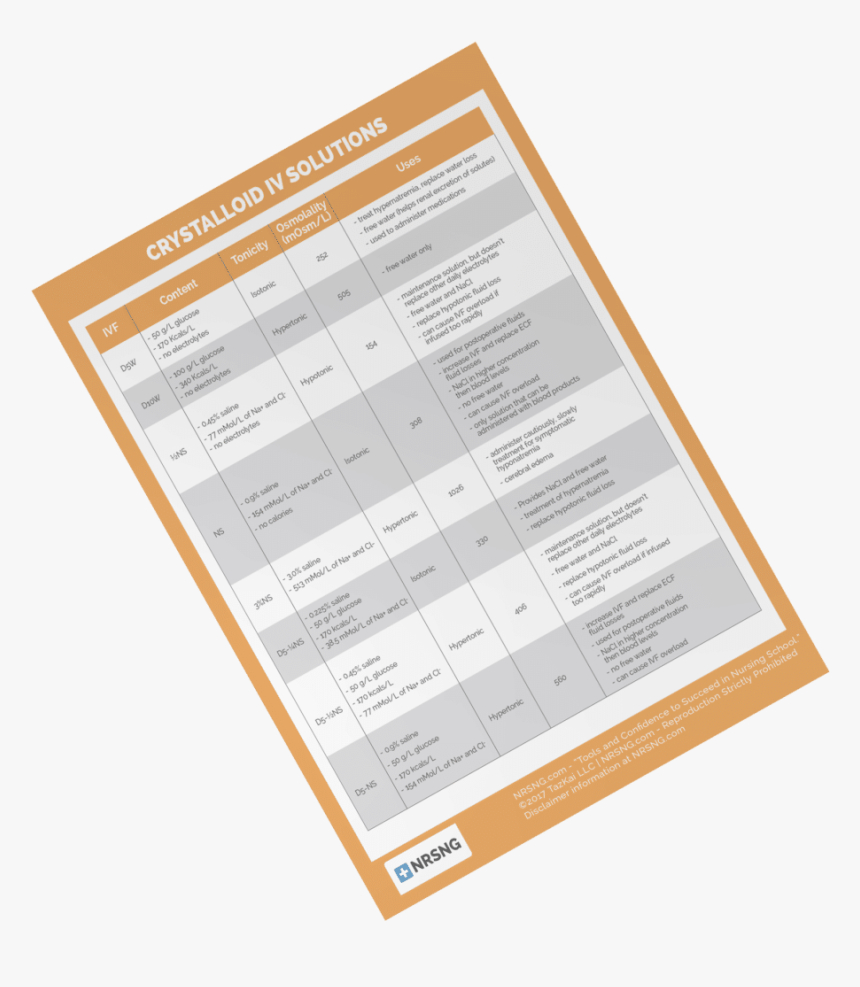 Nursing Pharmacology Cheatsheet – Drug Cards Nursing Throughout Pharmacology Drug Card Template