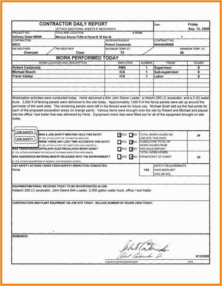 Certificate Of Inspection Template