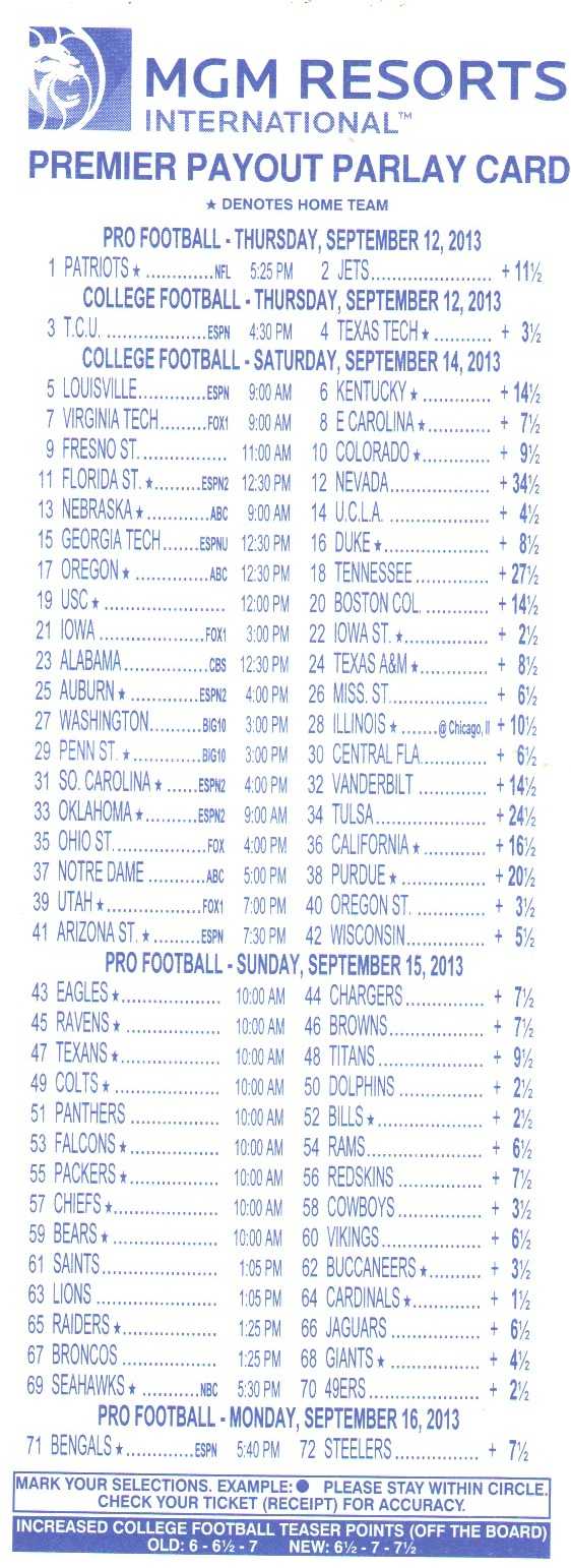 Parlay Bets In The Nfl In Football Betting Card Template