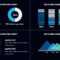 Powerpoint Dashboard Template – Slidesmash Presentations Pertaining To Free Powerpoint Dashboard Template