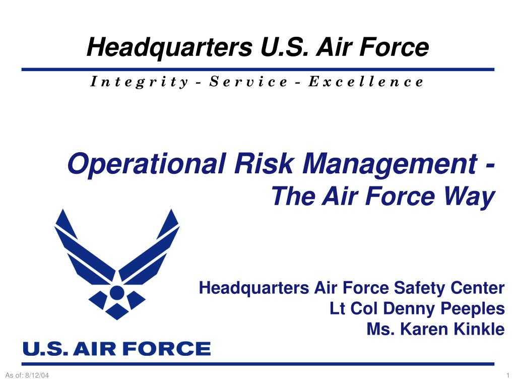 Ppt - Operational Risk Management - The Air Force Way In Air Force Powerpoint Template