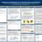 Ppt Poster Presentation – Colona.rsd7 With Regard To Powerpoint Academic Poster Template