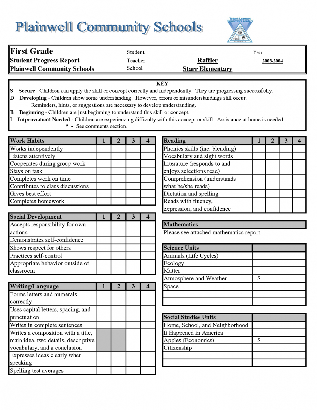 Printable Blank Report Rds School Rd Examples Free Template Intended For Dog Grooming Record Card Template