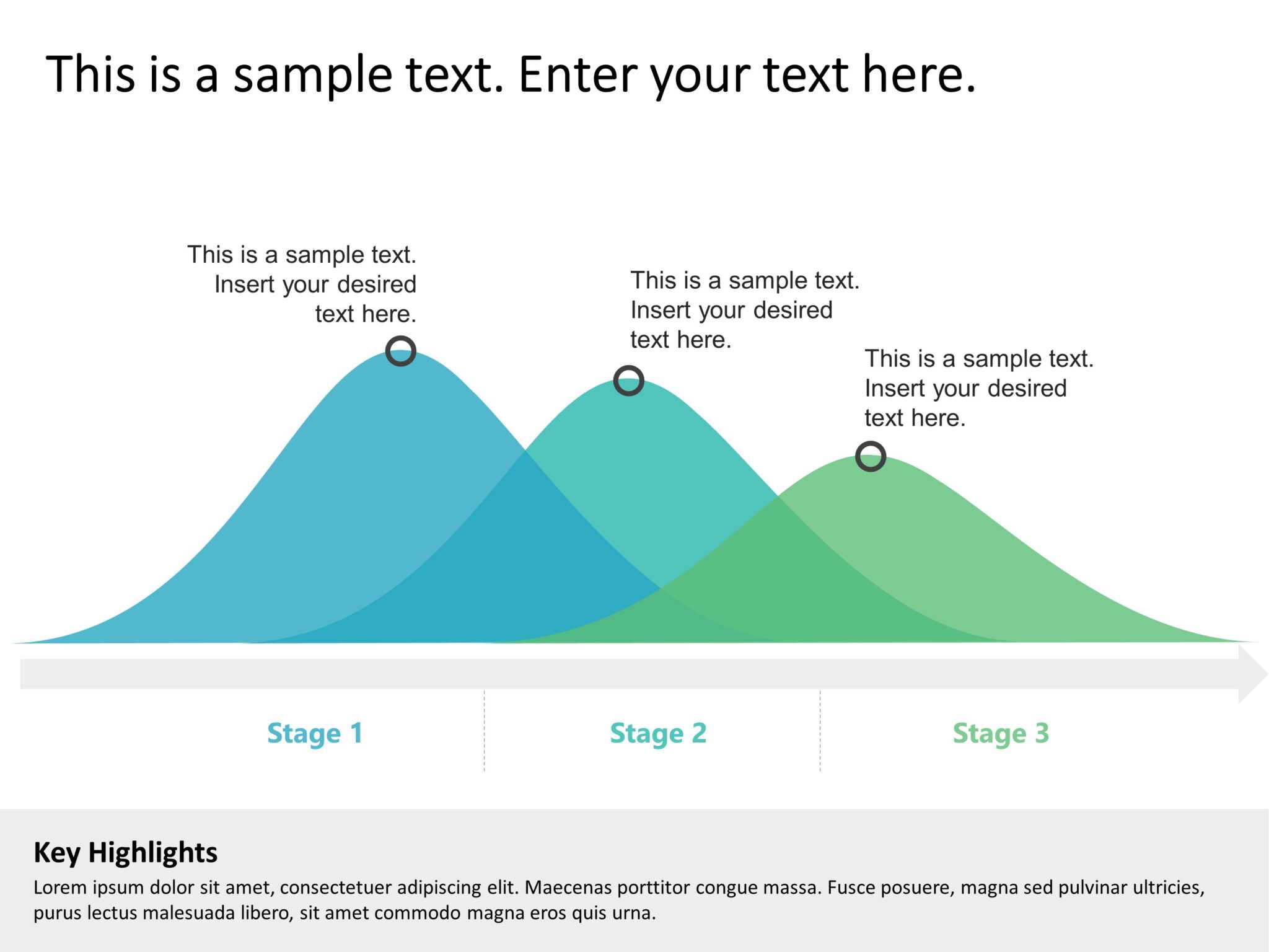 Products Bell Curve Comparison Product Roadmap Templates Within