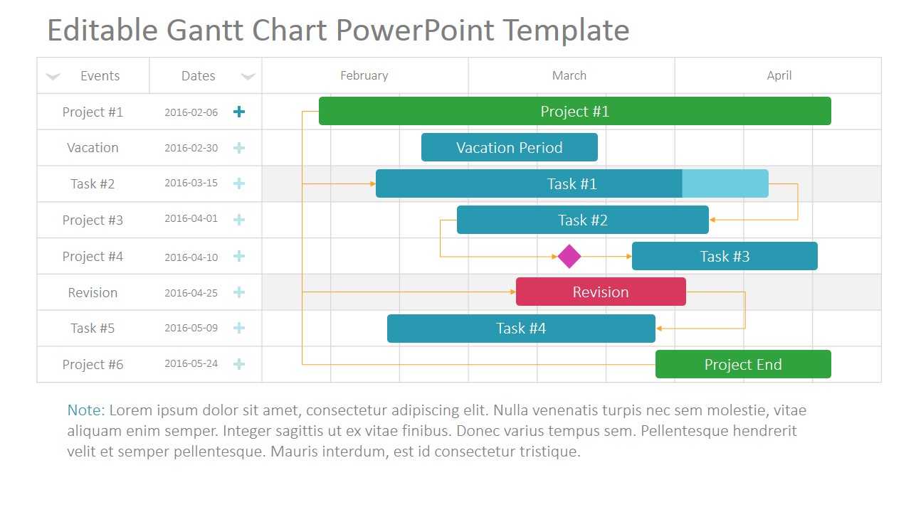 Project Gantt Chart Powerpoint Template With Regard To Project Schedule Template Powerpoint