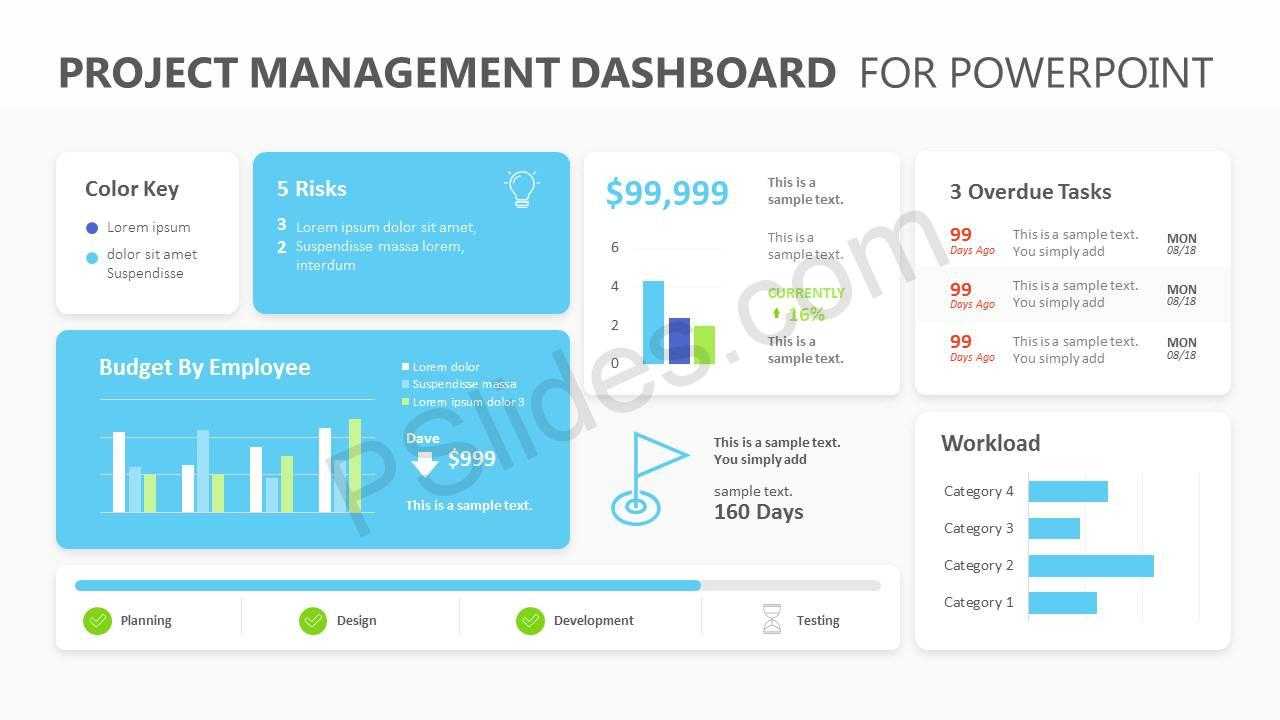 Project Management Dashboard Powerpoint Template – Pslides Intended For Project Dashboard Template Powerpoint Free