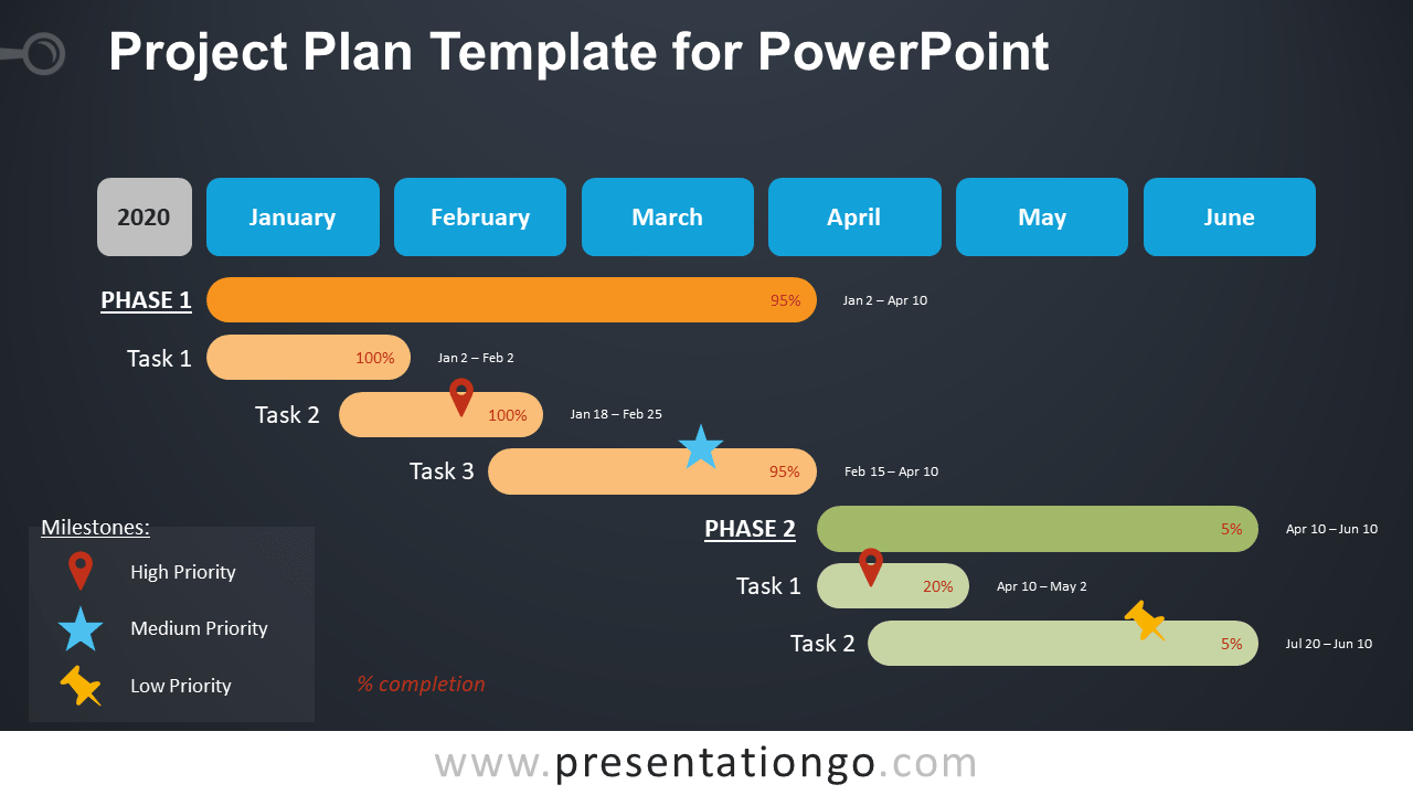 Project Plan Template For Powerpoint - Presentationgo For Project Schedule Template Powerpoint