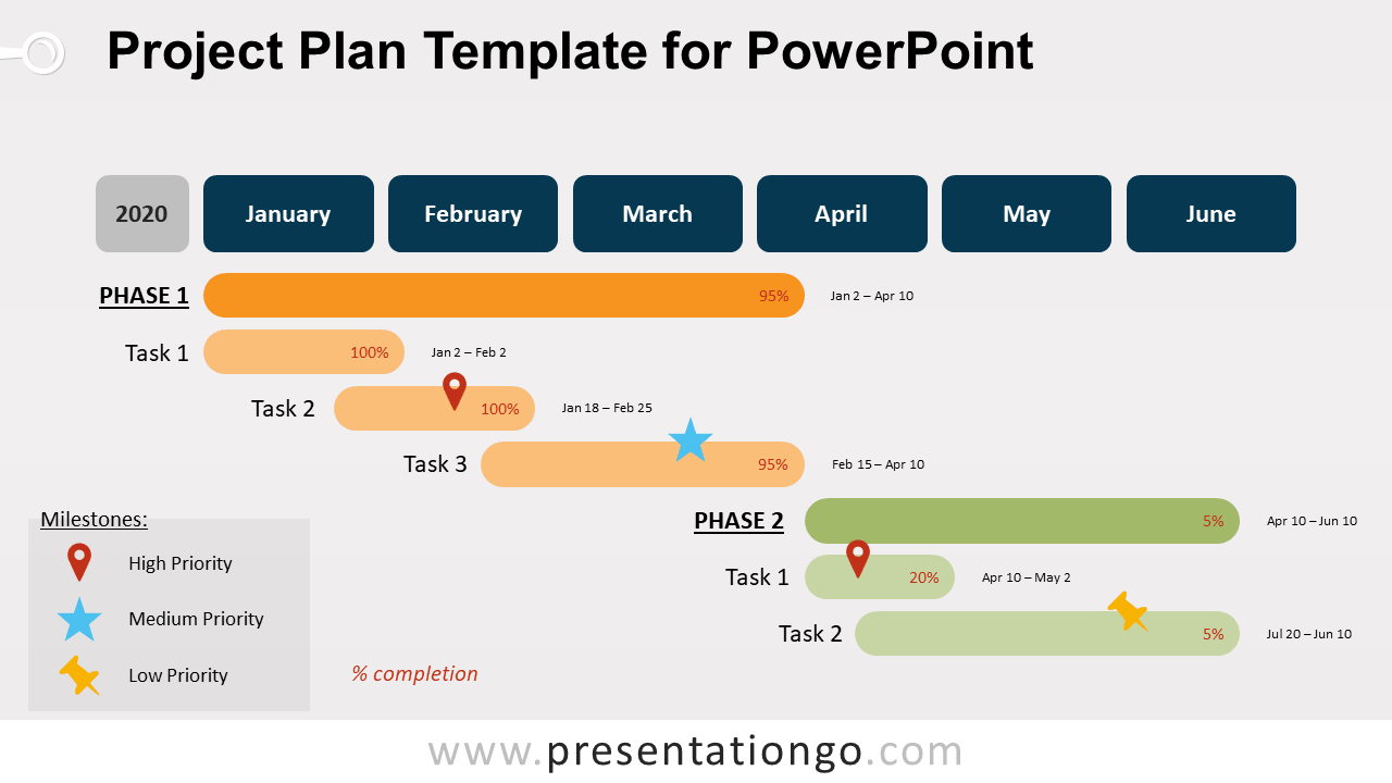 Project Plan Template For Powerpoint – Presentationgo With Project Schedule Template Powerpoint