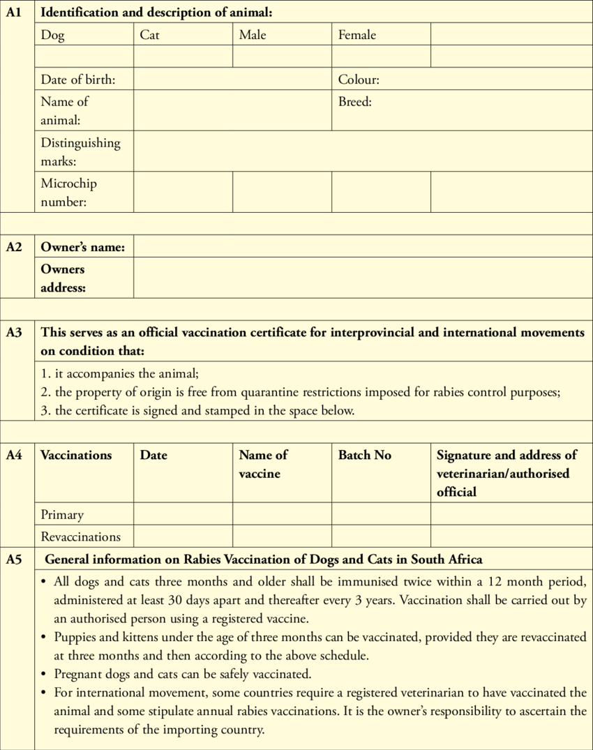 Rabies Vaccination Certificate – Colona.rsd7 Within Rabies Vaccine Certificate Template
