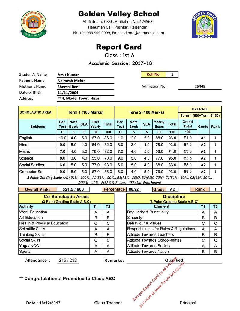 Report Card Template College Fake Download Examples Inside Fake College Report Card Template