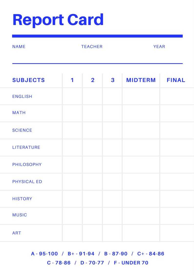 Report Card Template Free Online Maker Design A Custom For Blank Report Card Template