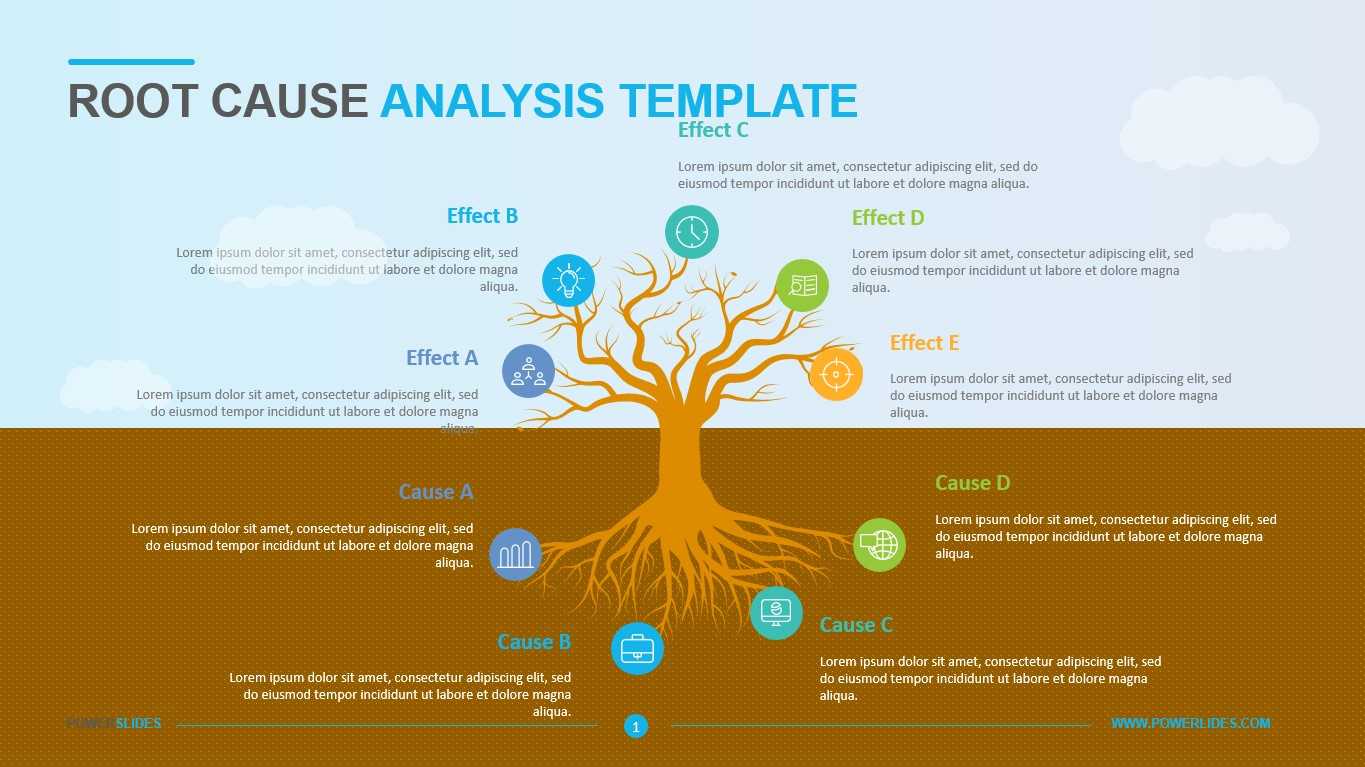 Root Cause Analysis Template Powerslides Pertaining To Root Cause