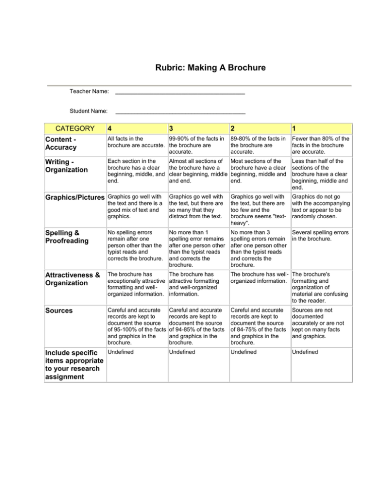 rubric for travel brochure