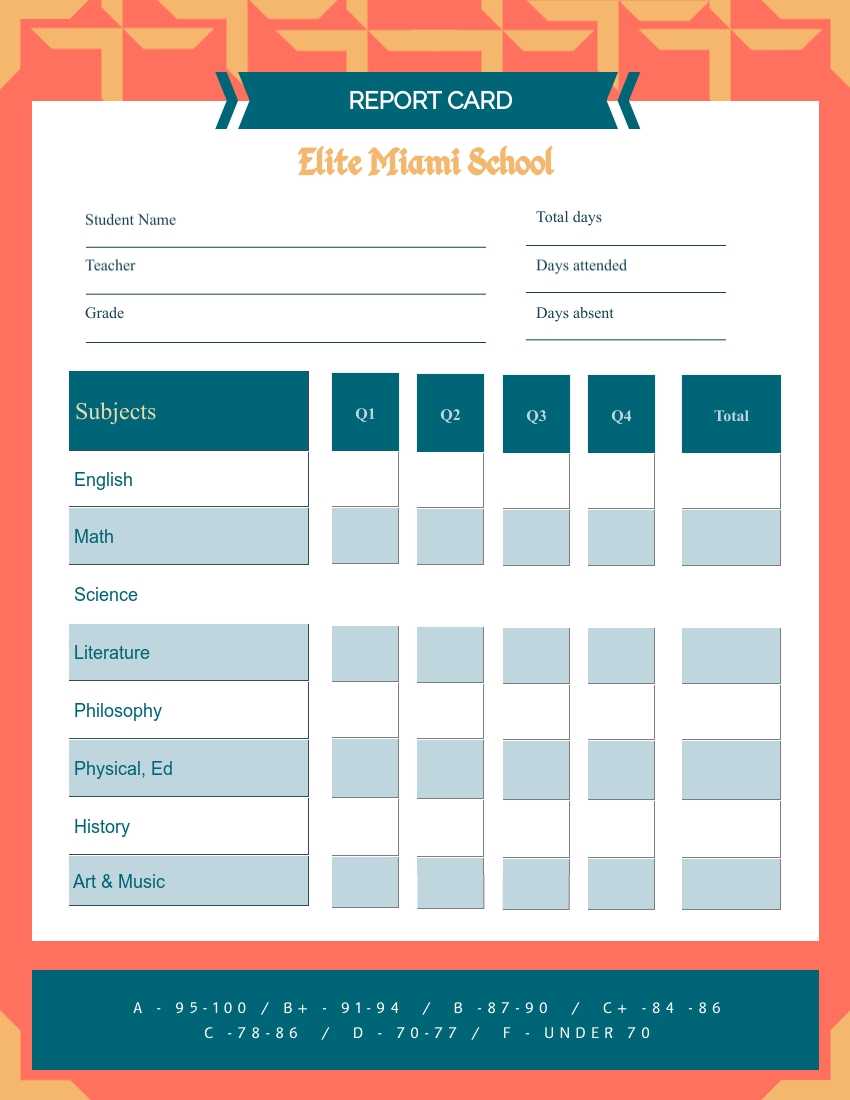 School Report Card Template – Visme Inside Boyfriend Report Card Template