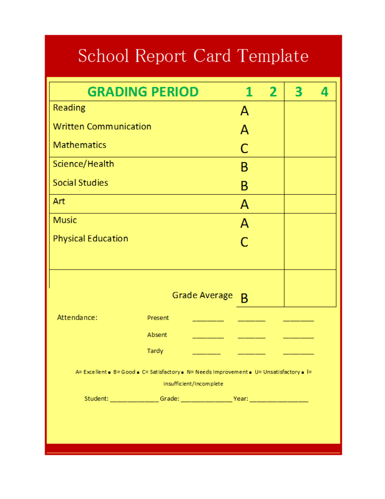 Result Card Template