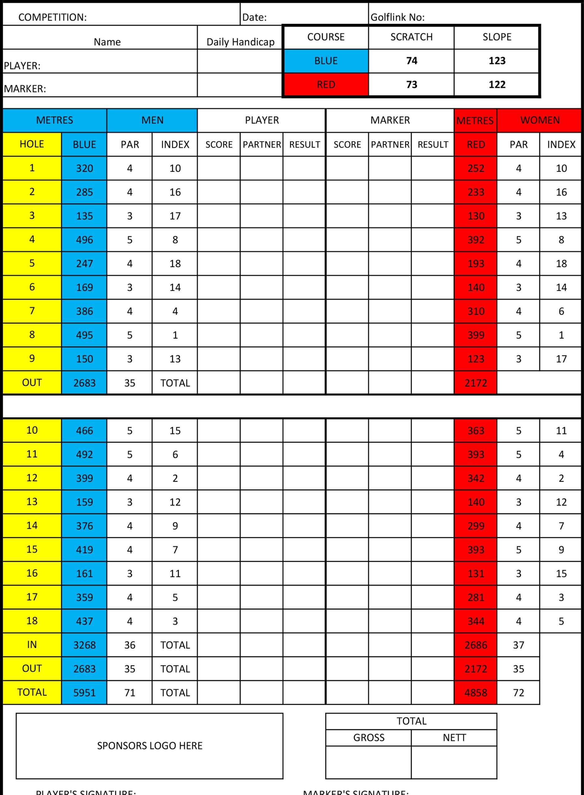 Scorecard Template - Golfwa - Home Of Golf In Wa Regarding Golf Score Cards Template