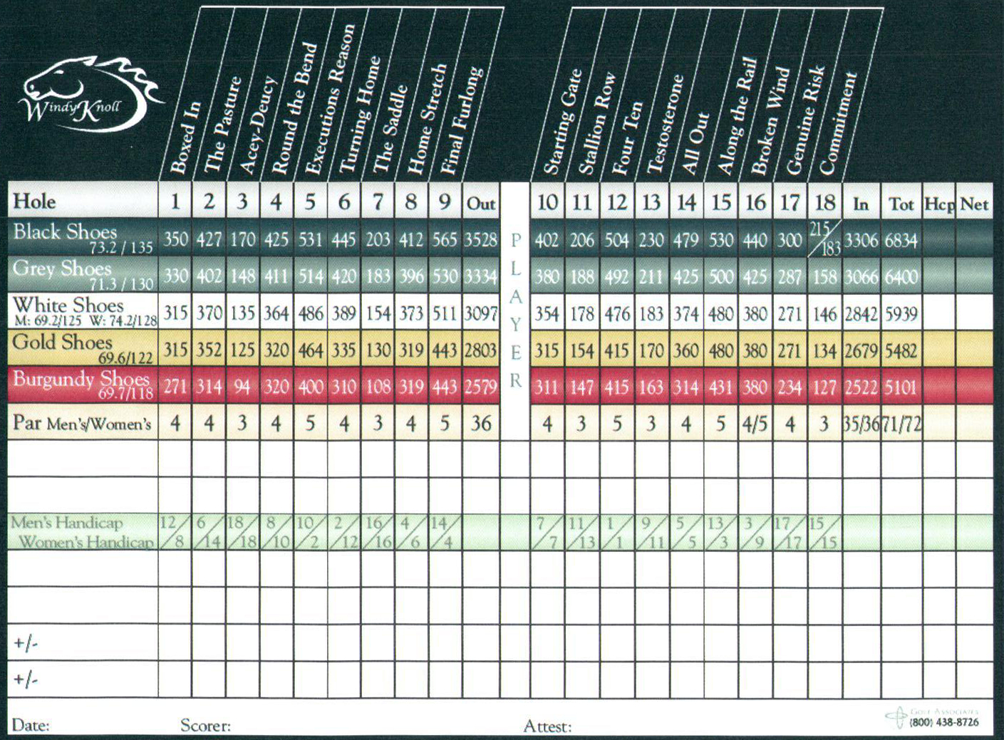 Scorecard – Windy Knoll Golf Within Golf Score Cards Template