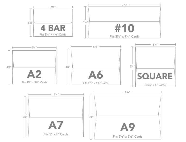 Size A2 Envelope – Colona.rsd7 In A2 Card Template - Great Sample Templates