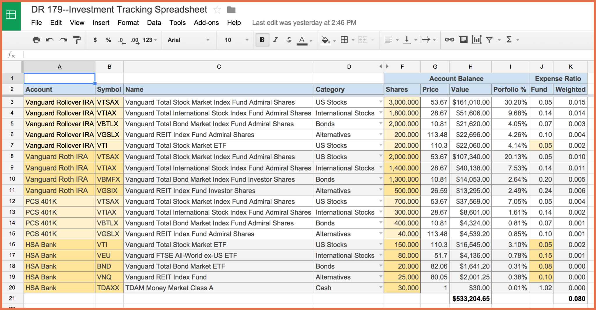 spreadsheet-credit-card-budget-template-monthly-expense-throughout