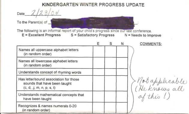 Student Progress Report Sample Comments ] - Teachers within Boyfriend Report Card Template