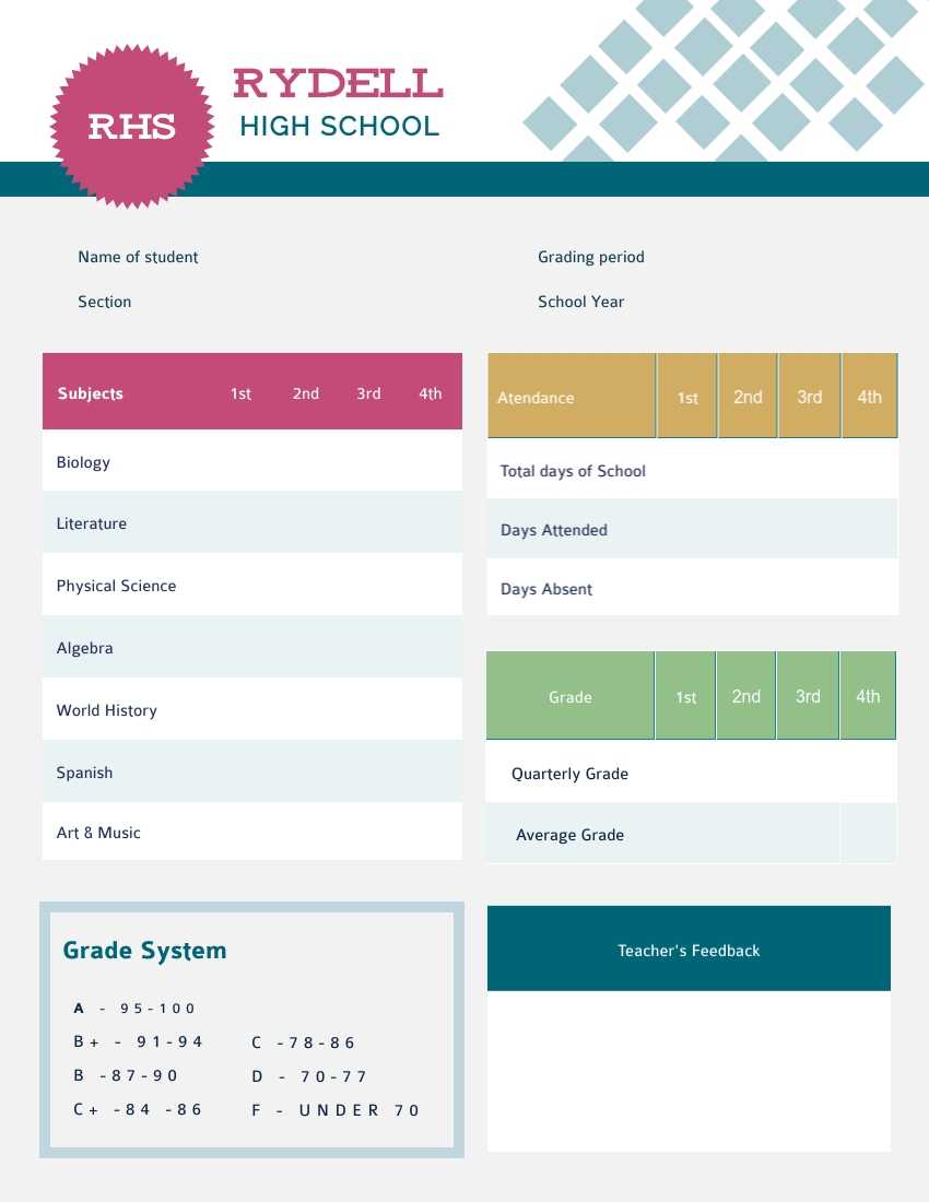 Student Report Card Template – Visme Intended For Student Business Card Template