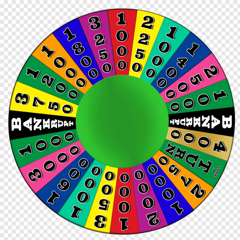 Wheel of fortune template trackspasa