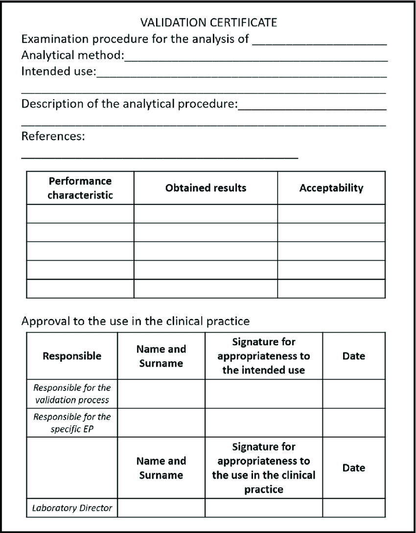 Template Of A Validation Certificate. | Download Scientific Within Validation Certificate Template
