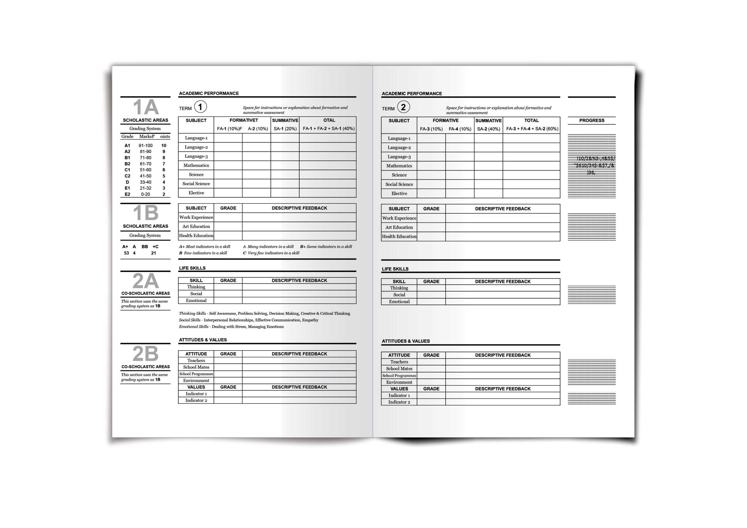 The Report Card Project | Page 2 With Report Card Template Middle School