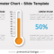 Thermometer Chart For Powerpoint And Google Slides Inside Thermometer Powerpoint Template
