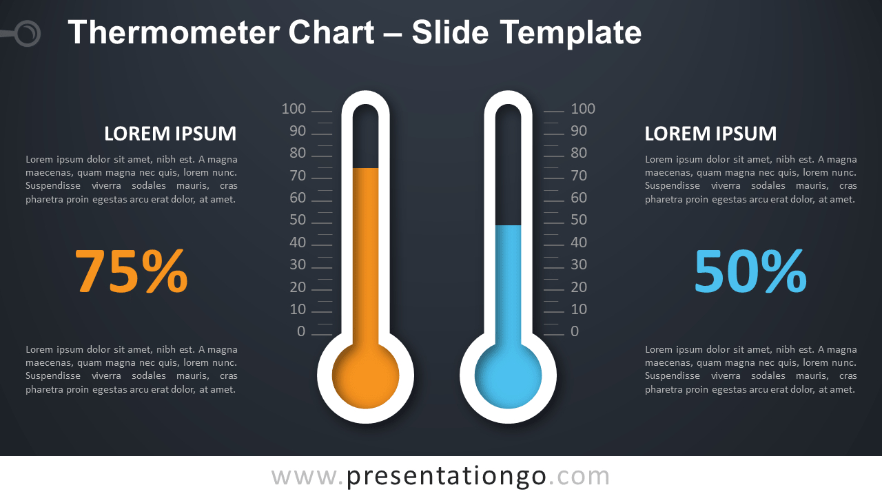 Thermometer Chart For Powerpoint And Google Slides With Thermometer Powerpoint Template