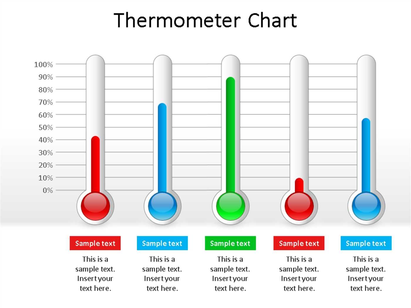 Thermometer Chart Powerpoint Template Powerpoint Within Powerpoint Thermometer Template