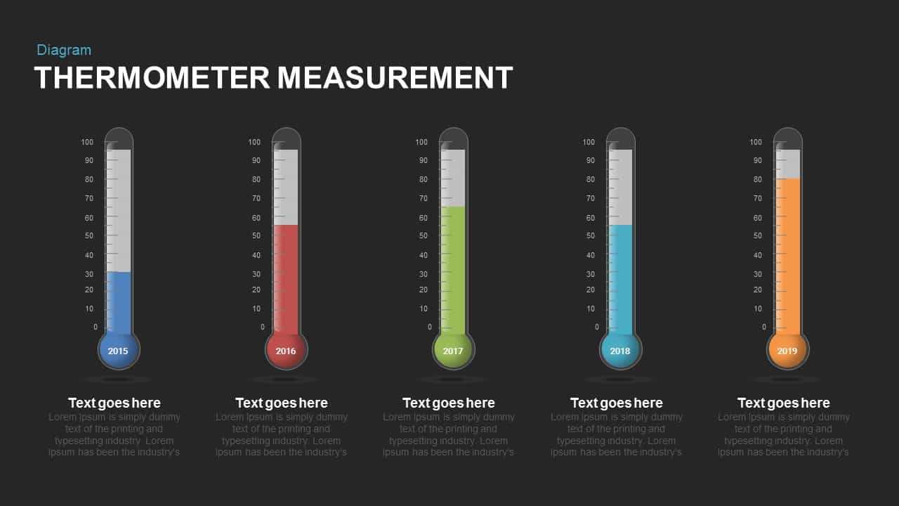 Thermometer Measurement Powerpoint Template And Keynote Slide Pertaining To Thermometer Powerpoint Template