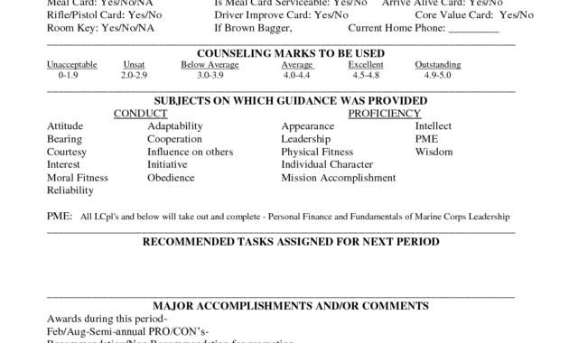 Usmc Counseling Worksheet | Printable Worksheets And with Usmc Meal Card Template