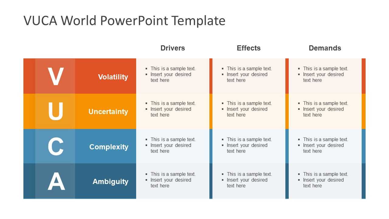 Vuca Powerpoint Template Inside What Is A Template In Powerpoint
