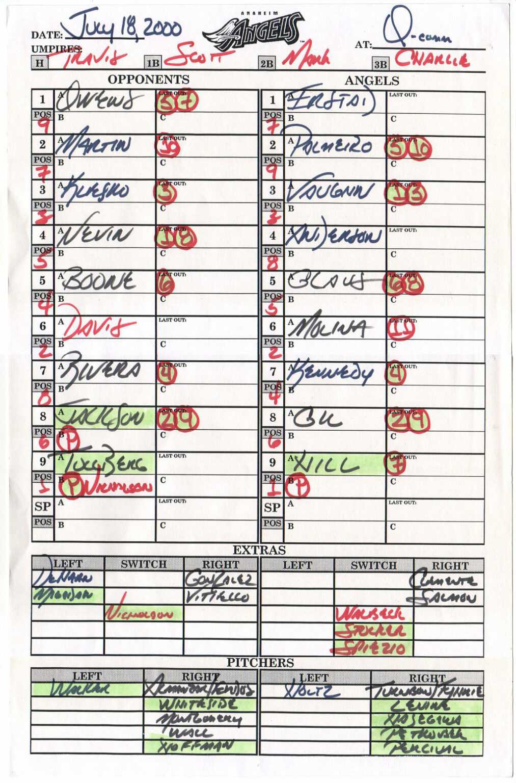 Zack Hamples Lineup Cards Mdash Hample Baseball Template In Dugout