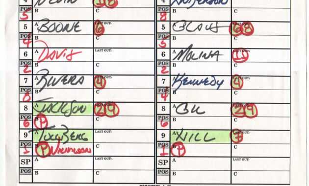 Zack Hamples Lineup Cards Mdash Hample Baseball Template in Dugout Lineup Card Template