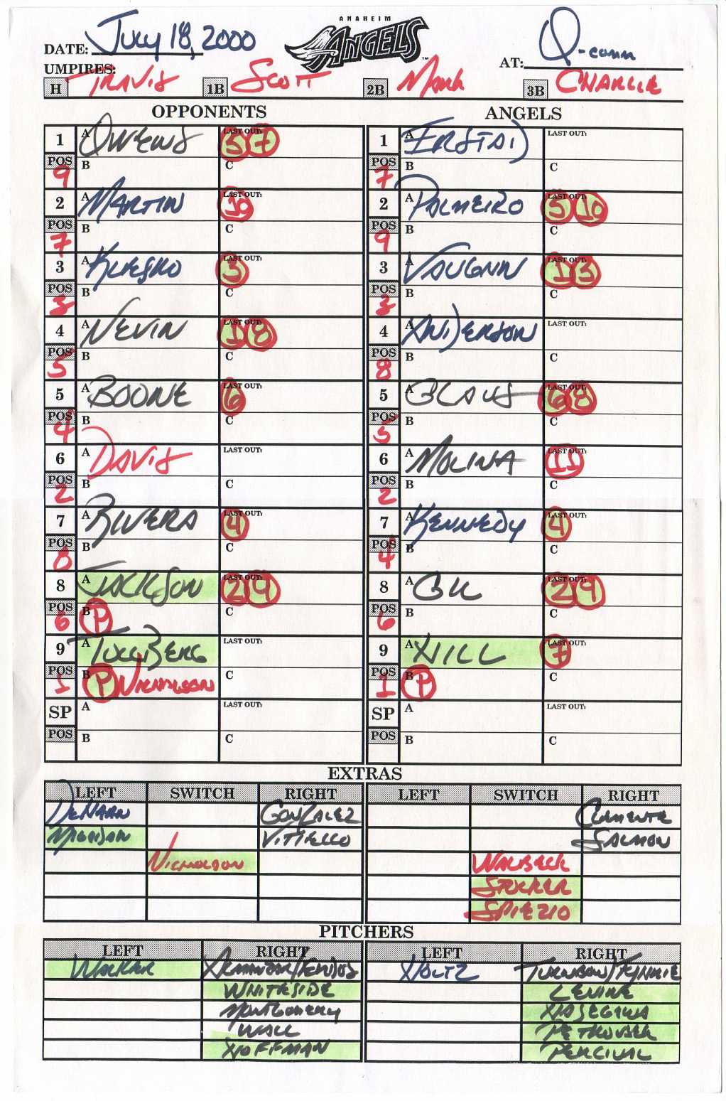 Zack Hamples Lineup Cards Mdash Hample Baseball Template In Dugout Lineup Card Template