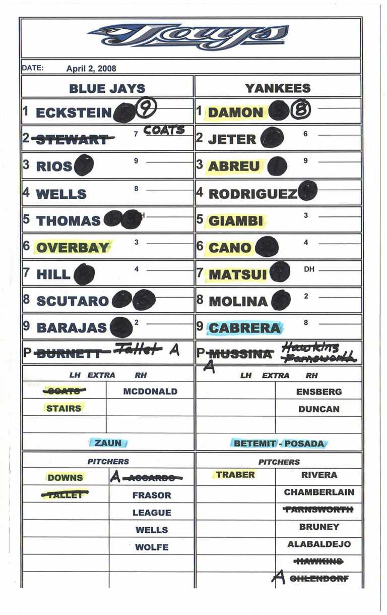 Zack Hample s Lineup Cards Zack Hample Pertaining To Dugout Lineup 